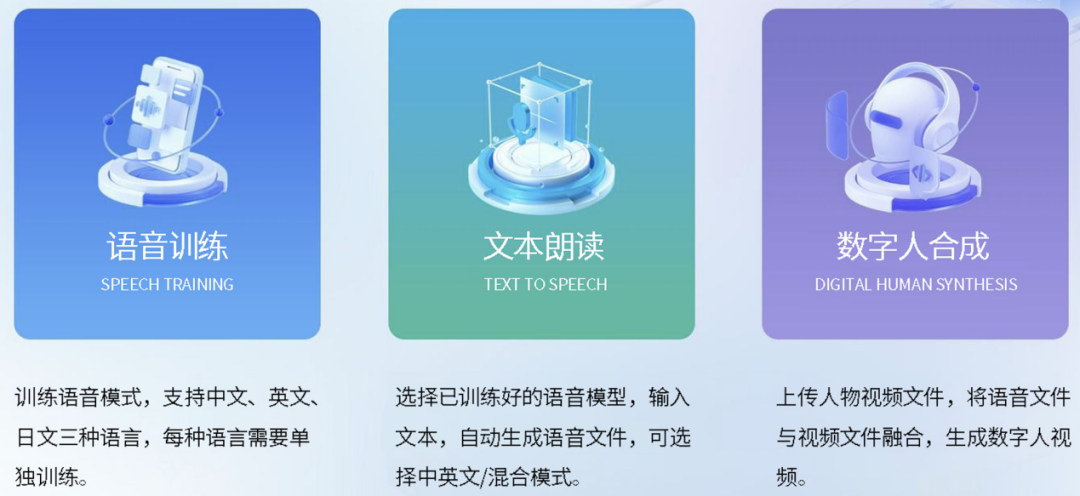 k8凯发(中国)教育打磨石实训室加入数字人功能